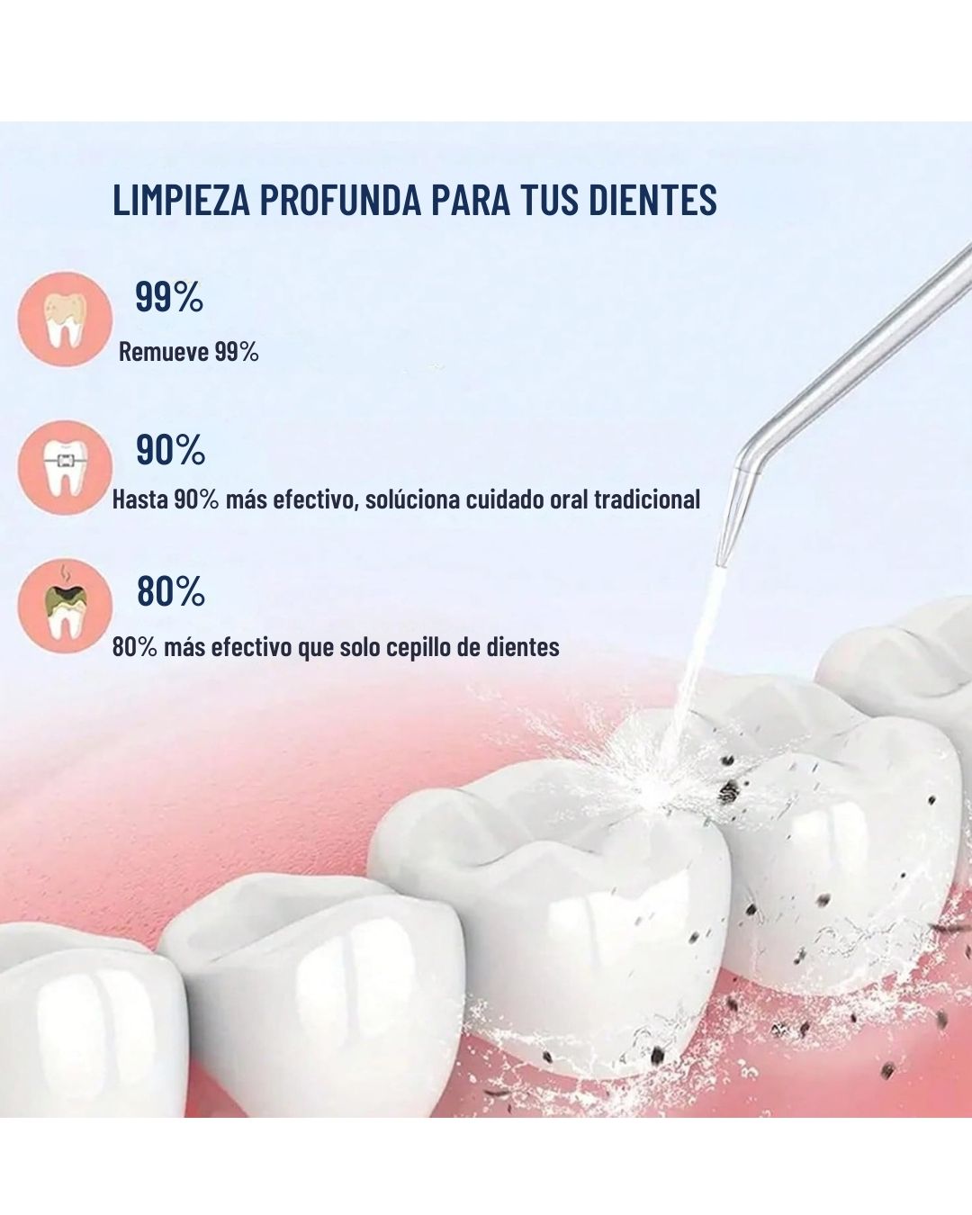 Irrigador Dental