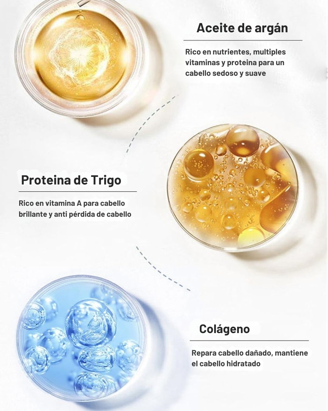 Karseell Collagen Tratamiento capilar con colágeno